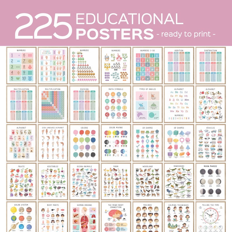Pdf Toddler Learning Poster - Etsy