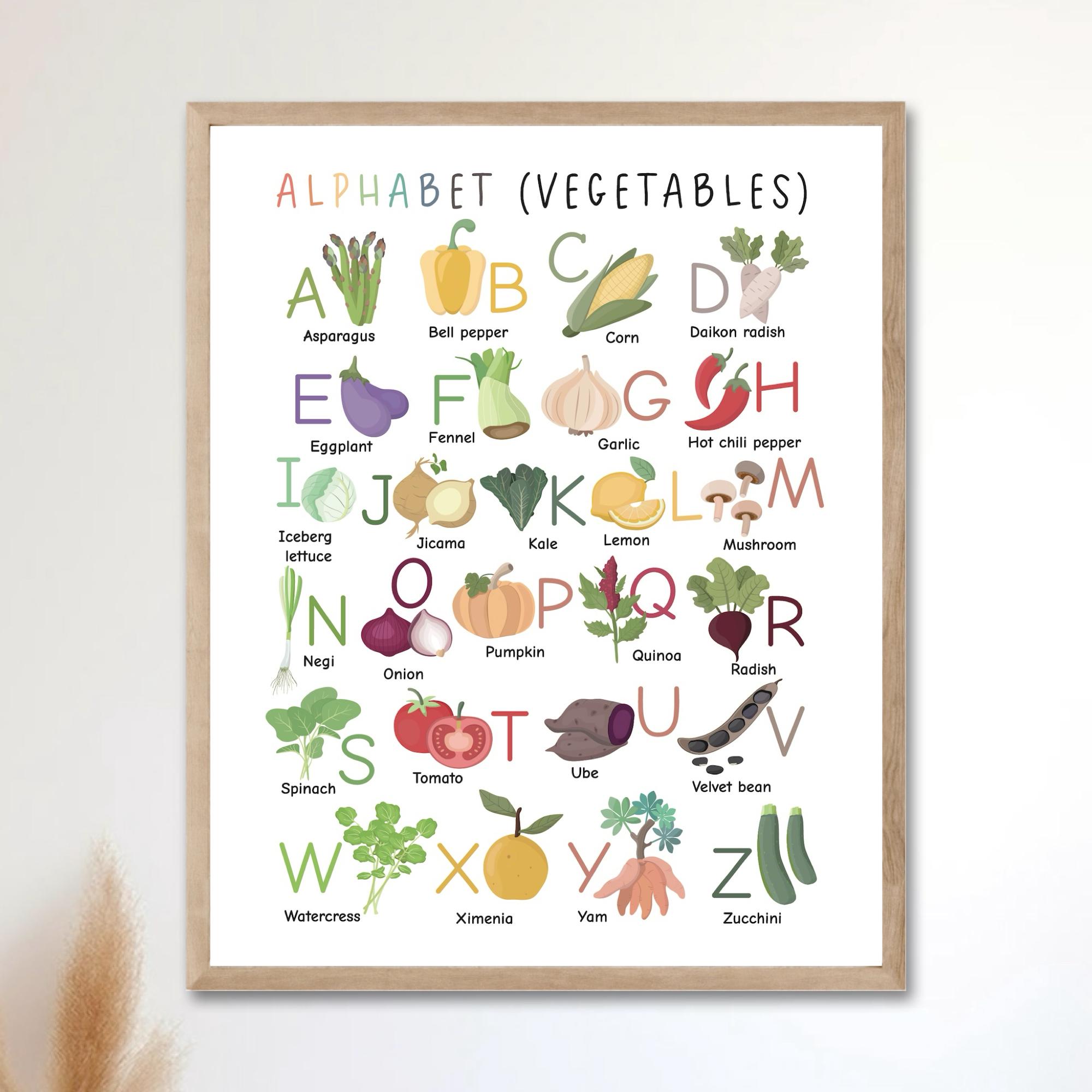 Vegetable Alphabet & Numbers Print Set, Homeschool Decor (digital ...