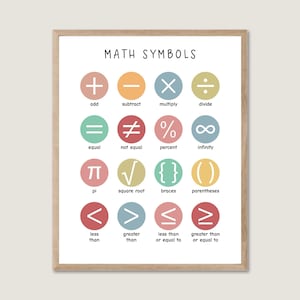 Póster de símbolos matemáticos, aula de matemáticas, póster Montessori, arte mural para niños, aula de matemáticas, aprendizaje de matemáticas, símbolos matemáticos