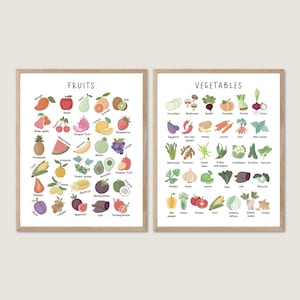 Pósteres educativos de frutas y verduras, póster de verduras, decoración de pared de guardería con arcoíris, material imprimible para el aula, pósteres de aprendizaje