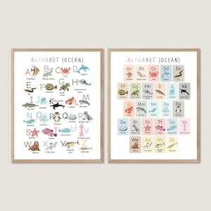 Ocean Animals Alphabet Poster,  Cute Sea Life ABC Poster, Kids Wall Art, A-Z Marine Animals Alphabet Nursery Print, Nursery Decor