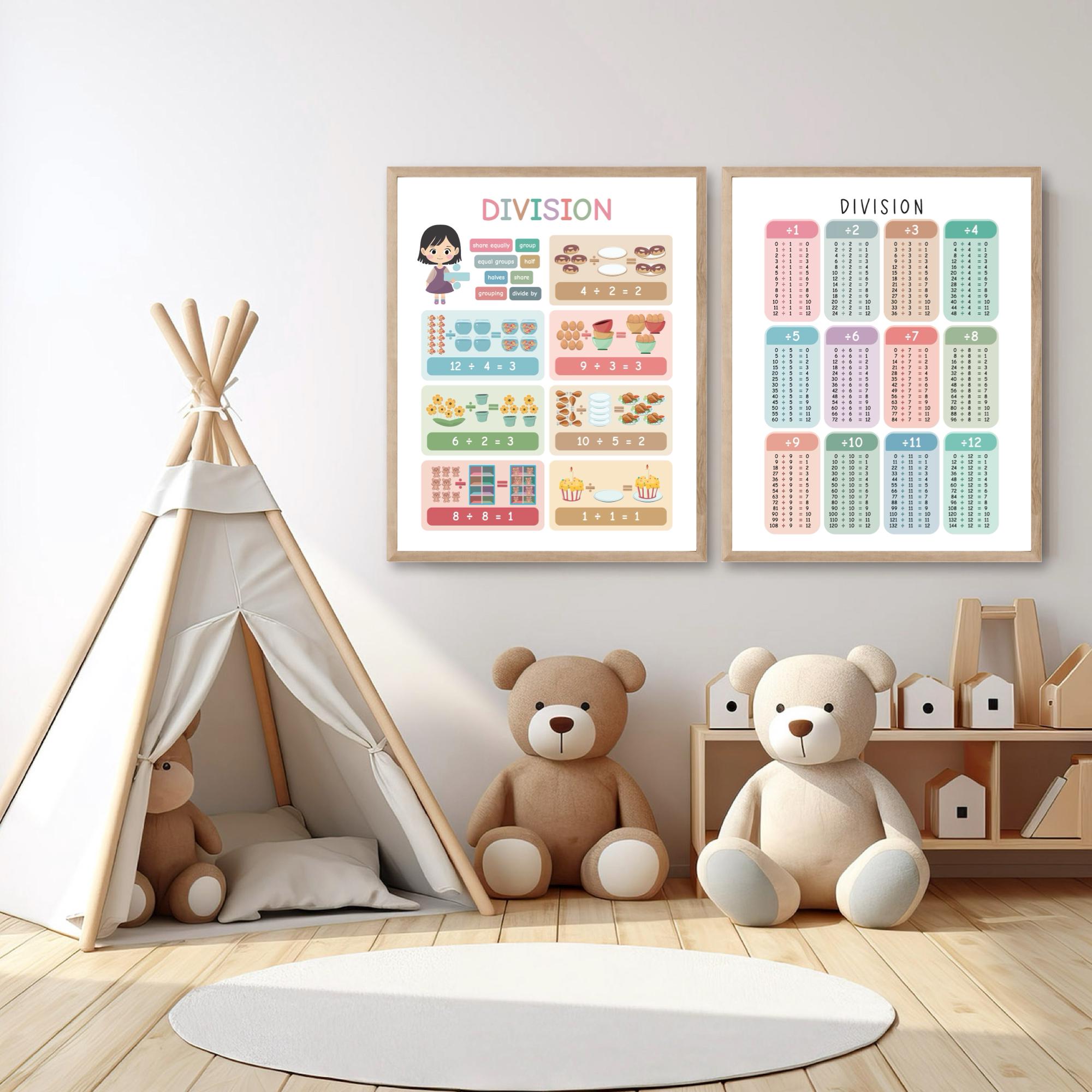Division Table Printable Poster, Math Posters, Boho Classroom Decor ...