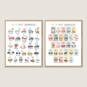 Op de afbeelding: Twee kleurrijke alfabetkaarten met illustraties van voertuigen voor elke letter. De kaarten zijn ingelijst in hout en hebben een witte achtergrond. De kaarten zijn getiteld "Alphabet (Voertuig)".