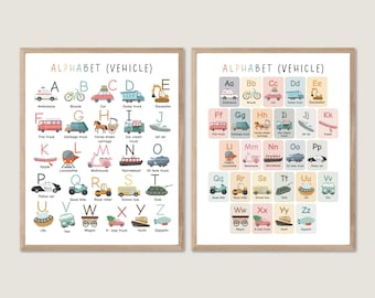 Vehicle Alphabet Poster, Transport ABC Print (Digital Download)