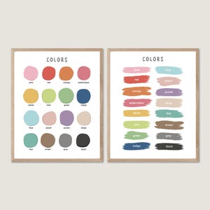 Póster educativo de colores, póster de colores para imprimir, póster de jardín de infantes, pósteres para el aula, arte mural educativo, póster Montessori, aprender colores