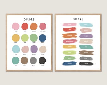 Póster educativo de colores para decorar el aula (descarga digital)