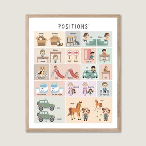 Póster educativo de preposiciones de lugar, pósteres educativos de preposiciones para niños pequeños, pósteres de arte de pared para guarderías preescolares, póster de posiciones