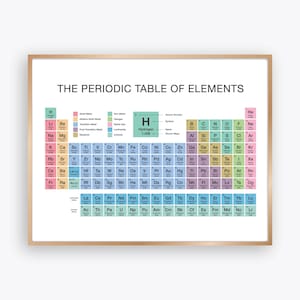 Peut inclure: Une affiche murale encadrée intitulée THE PERIODIC TABLE OF ELEMENTS. Le tableau présente les éléments chimiques dans une grille, codée par couleur selon leur catégorie, avec une légende centrale expliquant le numéro atomique, le symbole, le nom et la masse atomique pour l'hydrogène.