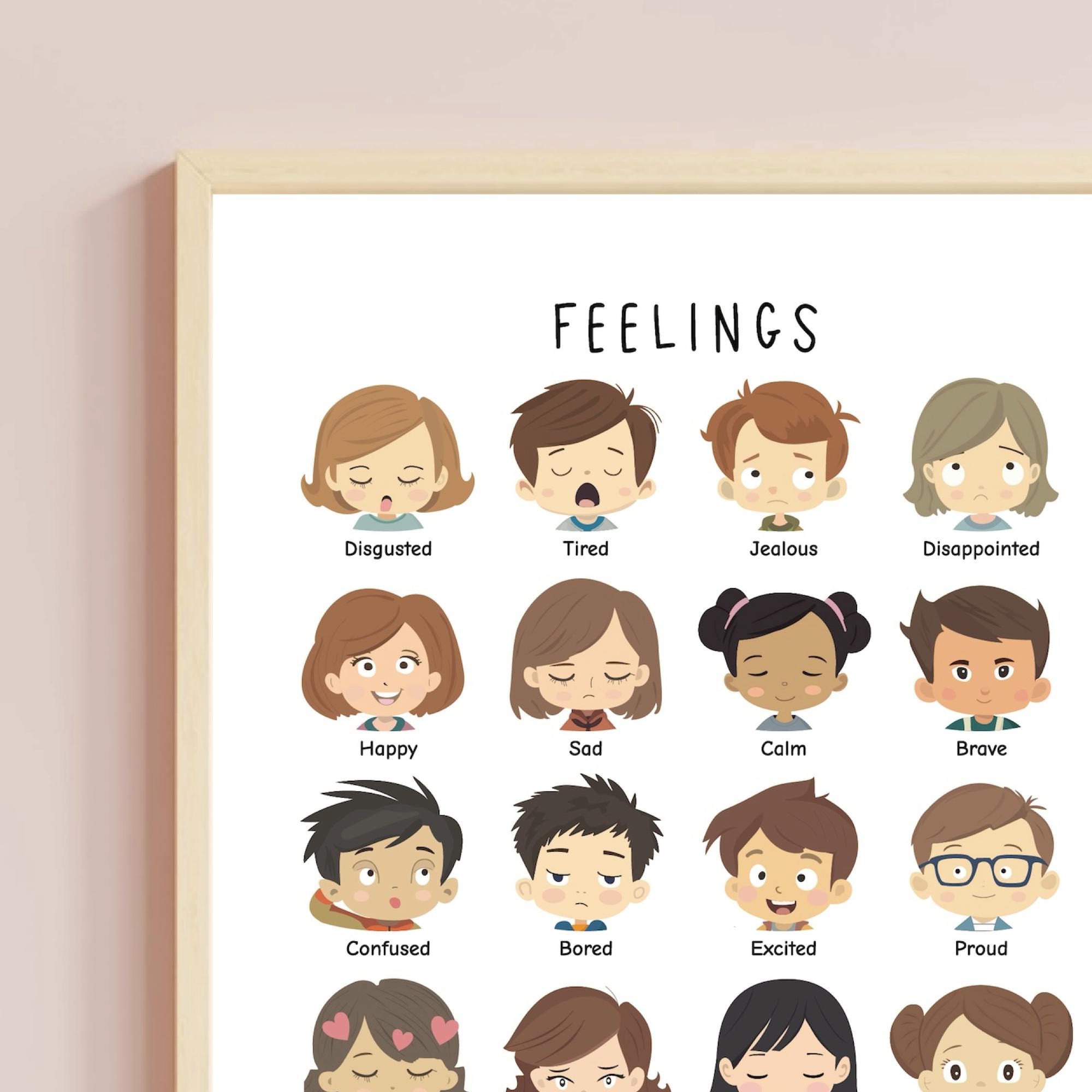 Feelings Poster, Toddlers Feelings Chart, Educational Emotions Poster ...
