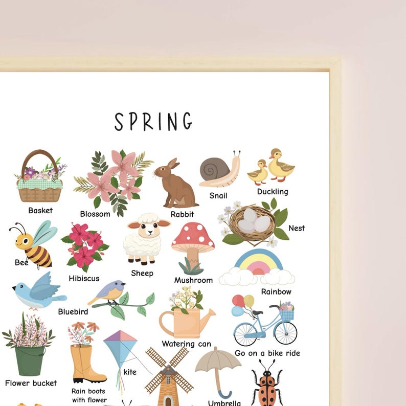 Springtime Poster Kids Spring Classroom Poster, Kids Learning Painting, Nursery Decor (digital ...