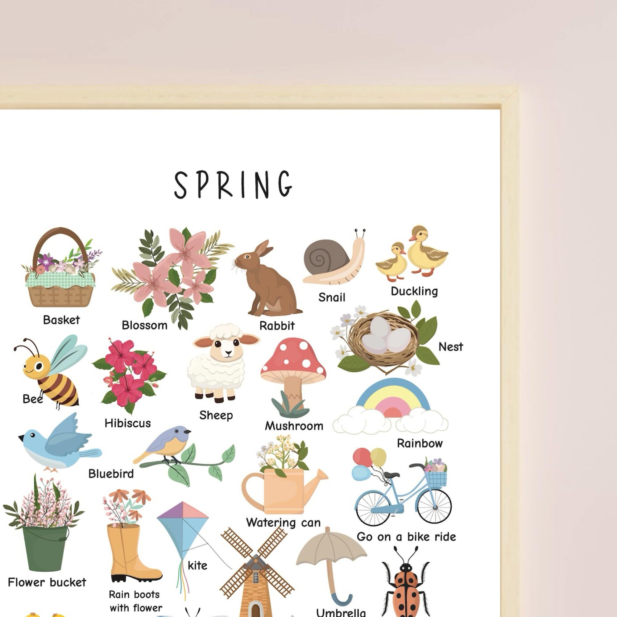Spring Classroom Poster, Kids Learning Painting, Nursery Decor (digital ...