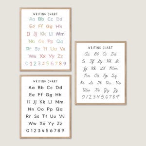 Puede incluir: Tres tablas de escritura imprimibles con fondo blanco y marcos negros. Cada tabla presenta el alfabeto en cursiva, escrito en diferentes colores pastel, y los números del 0 al 9. Las tablas están tituladas "Writing Chart".