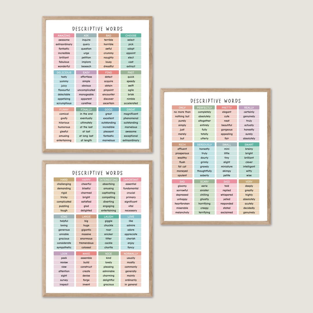 Descriptive Words Poster, Vocabulary Chart, English Classroom Decor ...