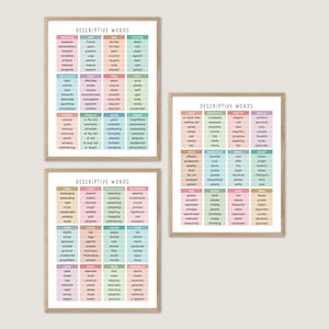 Beschreibendes Worte Poster, Vokabelposter, Englisch Klassenzimmer Poster, Englische Sprache lernen, Grammatik Tabelle für Homeschool