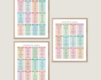 Beschreibende Wörter Poster, Vokabeltabelle, Englisch Klassenzimmer Dekoration (Digitaler Download)