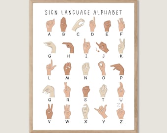 Sign Language Alphabet, American Sign Language, ASL, Alphabet Poster, Educational Posters, Homeschool Learning,