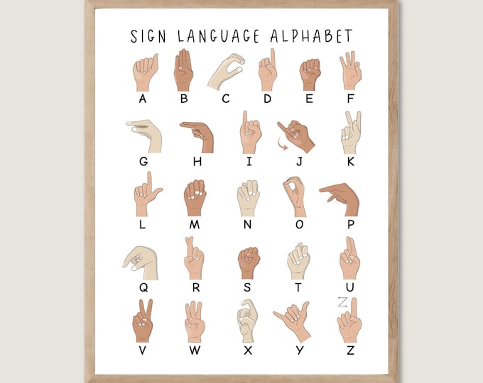 American Sign Language Poster, ASL Alphabet, Printable Wall Art ...