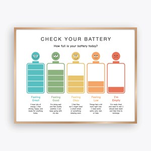 May include: A white poster titled CHECK YOUR BATTERY with five battery icons in blue, green, yellow, orange, and red. Each battery has a corresponding face, a status label like Feeling Great or I'm Empty, and a short descriptive text below it.