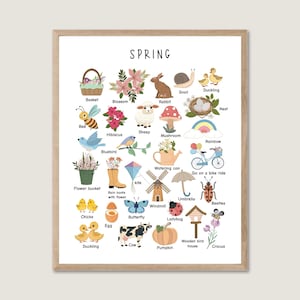 Póster de primavera para aula, arte de pared imprimible, póster de primavera, póster de pintura de aprendizaje para niños, decoración de guardería, aprendizaje en el hogar y la escuela