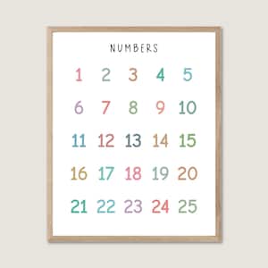 Póster de números del 1 al 25, póster educativo de números, póster de contar hasta 25, decoración de pared de arcoíris para guardería, póster de aprendizaje en el aula Montessori para guardería