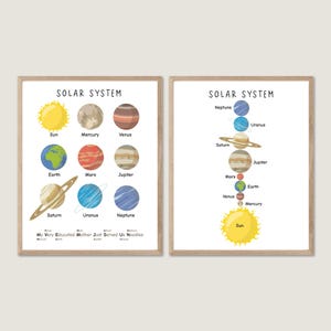 Solar System Poster, Space Nursery Print, Learning Planets, Kids Wall Decor, Kids Playroom Room Decor, Montessori art