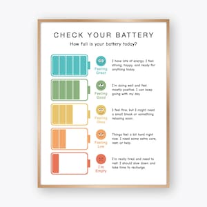 May include: A white poster titled CHECK YOUR BATTERY How full is your battery today? featuring five battery icons with corresponding colored faces and text descriptions ranging from Feeling Great to I'm Empty, framed in a thin metallic border.