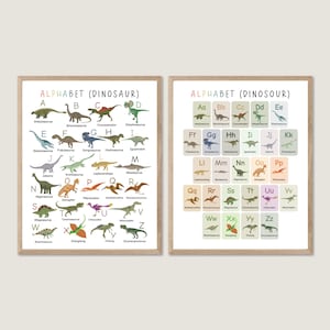Dinosaur Alphabet Poster, Dinosaur Wall Art Prints, Educational Wall Art for Kids, Kids Room Wall Decor, Nursery Prints, DIGITAL