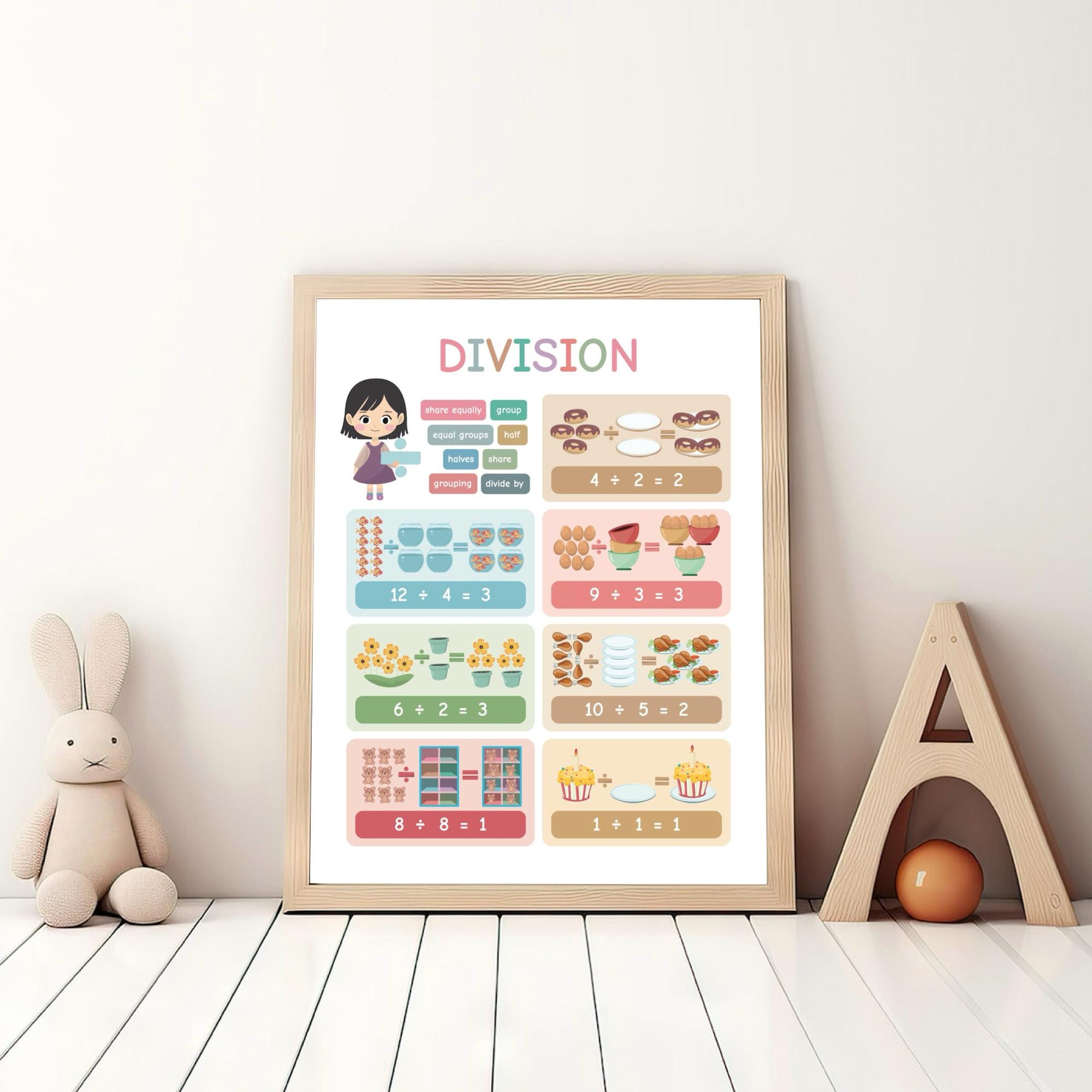 Math Classroom Decor Set, Addition, Subtraction, Multiplication ...