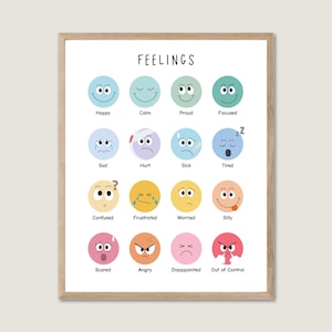 Póster de sentimientos, cuadro de sentimientos, impresión de emociones, arte de pared IMPRIMIBLE, decoración de educación en el hogar Montessori, decoración de aula con arcoíris, arte educativo