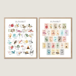 Póster del alfabeto, póster del alfabeto ilustrado educativo, arte mural para guardería, póster del alfabeto, letras de aprendizaje, entornos Montessori