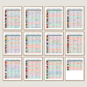 国旗、国、首都、通貨の子供向け教育ポスター、世界の国旗、首都、通貨を含む楽しい地理学習チャート