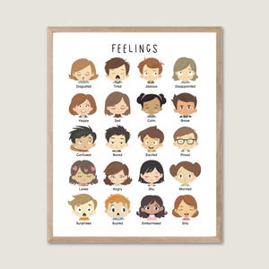 Cartaz de sentimentos, Quadro de sentimentos para crianças, Cartaz de emoções educacionais para crianças, Cartazes educacionais, Decoração de sala de aula, Cantinho da calma