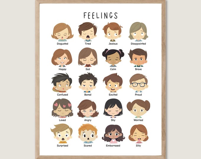 Emotions Educational Posters for Toddlers Feelings Chart Classroom ...