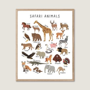 Safari Animals Poster, Nursery Wall Decor, Playroom Decor, Educational Poster, Montessori Materials,  Educational Prints, Jungle Animals