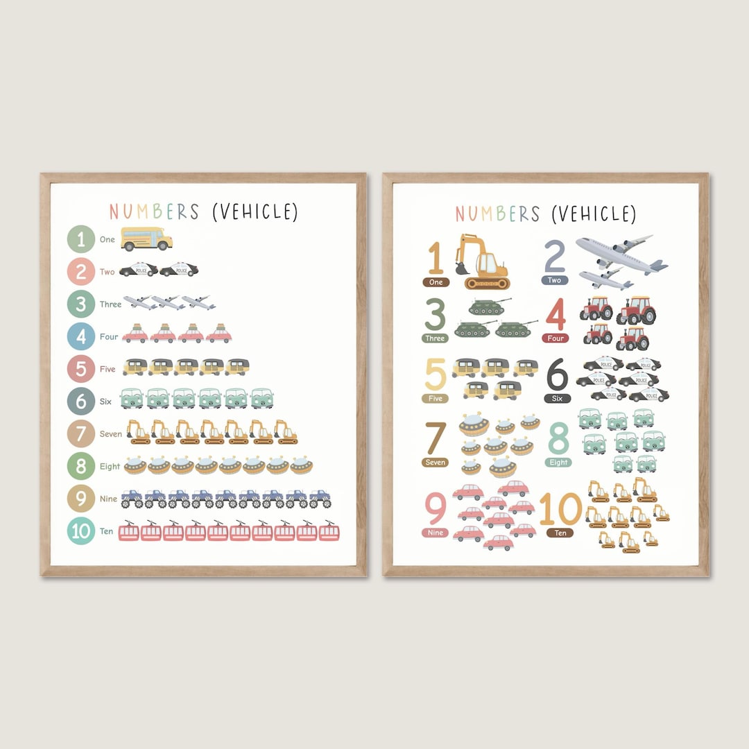 Transportation Counting Poster, Vehicle Prints, Numbers 1-10 (digital ...
