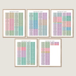 Instead of Very Words Kids Poster, English Language Learning Posters, English Classroom Teaching Resources, Alternative to Very in English