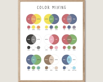 May include: A color mixing chart with overlapping circles showing how to mix primary colors to create secondary and tertiary colors. The chart includes colors like red, yellow, blue, green, orange, purple, brown, pink, teal, gray, white, and black.