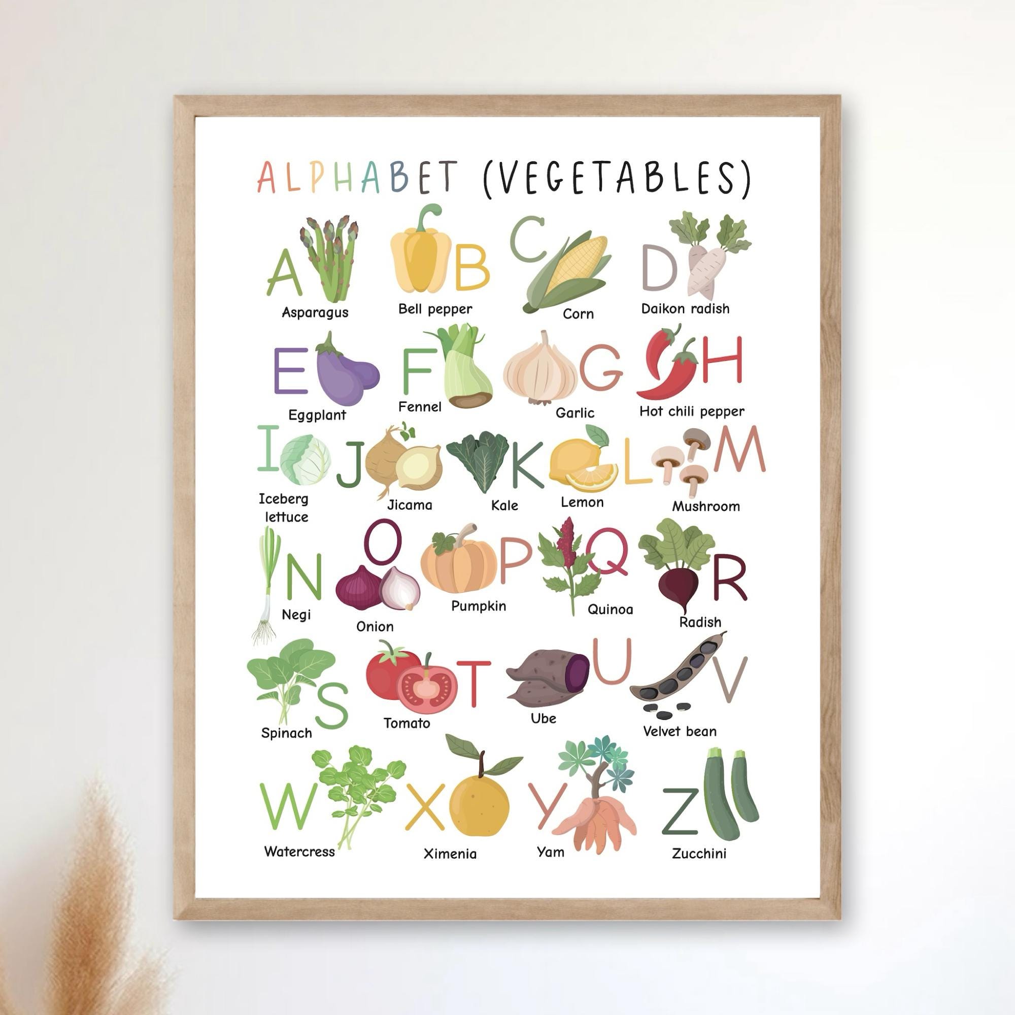 Vegetable Alphabet Print, Playroom Wall Art (digital Download) - Etsy UK