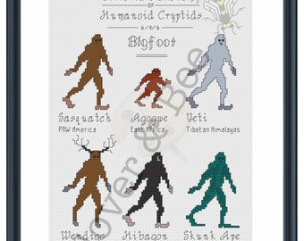 Bigfoot キャンバスアート 作品 手書き Bigfoot キャンバスアート 作品 手書き Bigfoot キャンバス