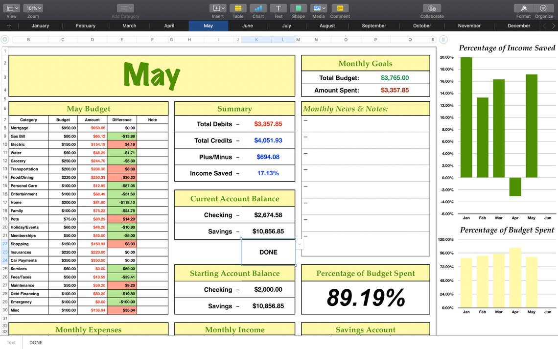 Apple Edition Monthly Budget Sheet Works With iPad - Etsy Norway