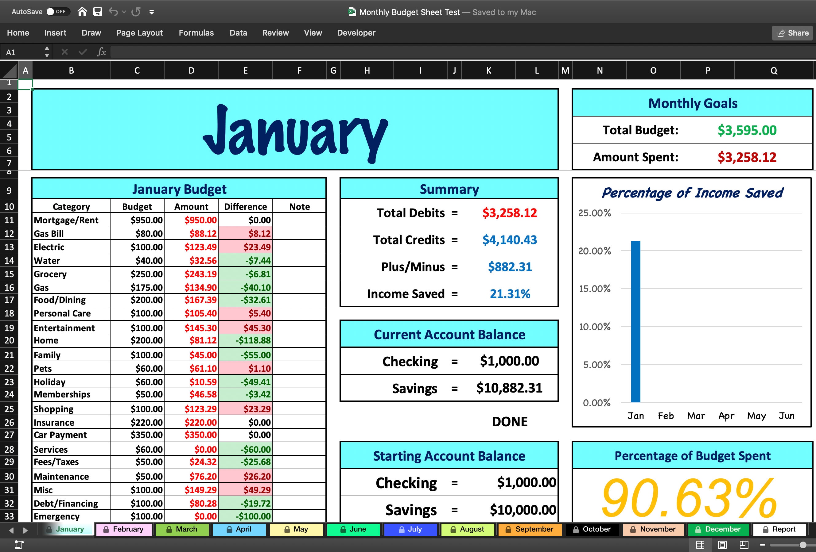 Monthly Budget Sheet All in One (excel Template) Etsy Monthly Budget Sheet All in One (excel Template) Etsy