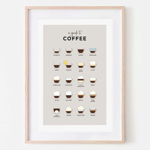 A Guide To Coffee Print | Kitchen Print | Coffee Lover | New Home | Kitchen Decor | Coffee Drinker | Coffee Print | Breakfast Area | Gift