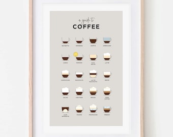 A Guide To Coffee Print | Kitchen Print | Coffee Lover | New Home | Kitchen Decor | Coffee Drinker | Coffee Print | Breakfast Area | Gift