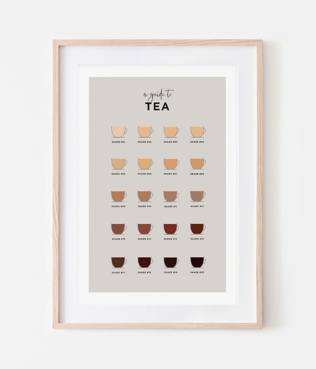 A Guide to Tea Print | Kitchen Print | Tea Lover | Kitchen Decor | Tea ...