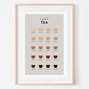 May include: A guide to tea poster featuring 20 different shades of tea illustrated in mugs. The shades range from light yellow to dark brown.