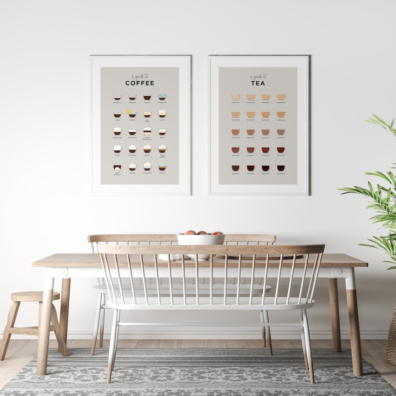 A Guide to Coffee Print Kitchen Print Coffee Lover New Etsy