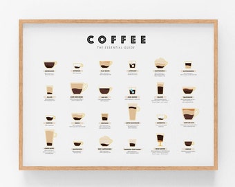 Coffee Guide Print, Espresso Coffee Guide, Coffee Types Poster Coffee Wall Art, Coffee Printable, Kitchen Coffee Chart Coffee Lover Gift