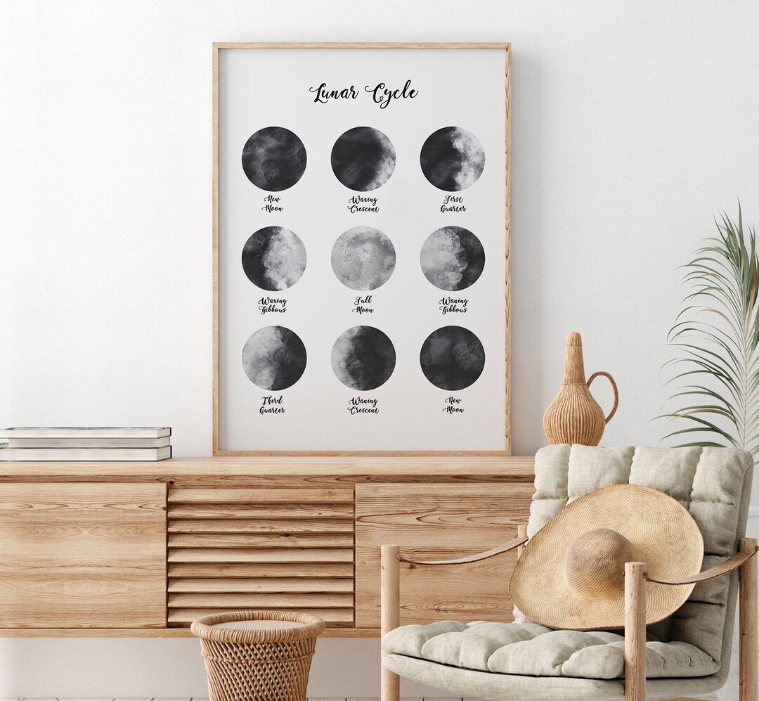Black & White Moon Wall Art, Moon Phases Print, Lunar Phase Print ...