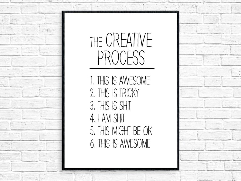 The Creative Process Wall Art Inspirational Quote Digital Etsy