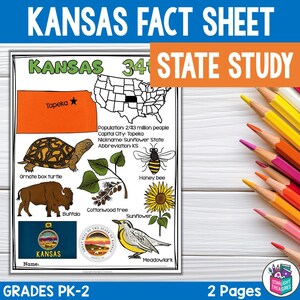 Op de afbeelding: Een kleurrijk Kansas Fact Sheet voor de groepen PK-2, met een kaart en staatssymbolen zoals de sierlijke doosschildpad, de honingbij en de zonnebloem. De tekst bevat de bijnaam, afkorting en hoofdstad van de staat.